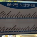 율북입구 티스토리