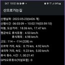 서해랑길 14코스 이미지
