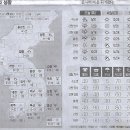 사회/ 검찰, SPC 허영인 회장 ‘노조법상 사용자’로 봤다/ 허 회장 등 17명 공소장 보니(민중이 깨어나야 나라가 바로 선다) 이미지