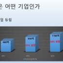 (주)희망기업 이미지