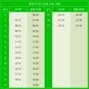GS25 금정구청점 네이버블로그
