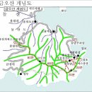 집합주유소 이미지