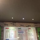 신천운양꼬지