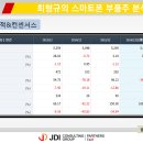 (주)이수페타시스 이미지