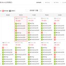 올라스풀빌라펜션 이미지