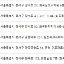 제이케이성형외과의원 이미지