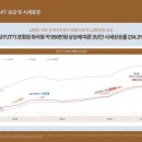 화곡사거리 이미지