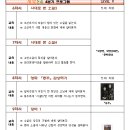 새말논술국어학원 이미지