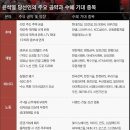 (주)금일기업 네이버블로그