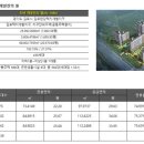 뜰하우스 이미지