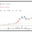 중앙메딕스 이미지