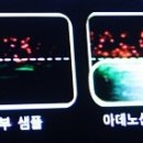 젠프로테크놀로지