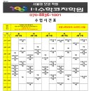 1:1수학코치학원