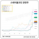 다날_카카오페이_대표3