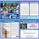 굿모닝경희한의원 이미지