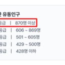 왕성자동차공업사 이미지