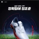 먼트핏