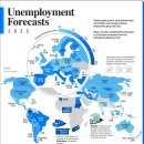 지도 작성: 2023년 국가별 실업 예측 이미지