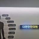 성서농협 신용산지점앞 네이버블로그
