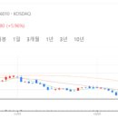 309006 네이버블로그