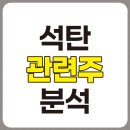 비엘인터내셔널