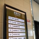 슈가볼 김해점