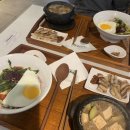 바니네민박집 | [제주도여행] 2021.11.19&amp;20 _ 1,2일차 (바니네민박, 금능이모네, 금능해변, 협재해수욕장, 호텔샌드...