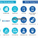 드림플러스공인중개사사무소 이미지