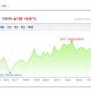 씨에스솔루텍 이미지