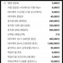 아지트댕댕 이미지