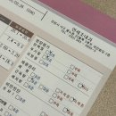 조내과의원 | 인천 팔뚝지방추출주사 당일후기 [ 메조주사 ]