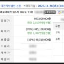 대전유성구_반석마을5단지1 네이버블로그