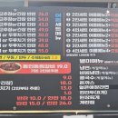신고령촌돼지찌개 네이버블로그
