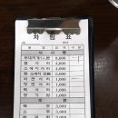 부대고기전문점 이미지