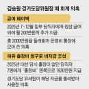 김승원, 35가지 회계 부정 의혹, "민주당·선관위, 제보받고도 뭉개" 이미지