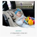 2차 영유아검진 시기, 문진표 작성 방법과 건강검진 후기