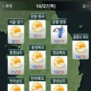 1027 이미지