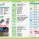화신촌 믹스카페
