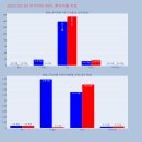 에스엠메드 이미지