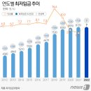 210714 정경심의 눈물… "지옥같은 2년, 성찰의 시간" 이미지