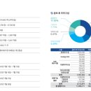 성일테크 이미지