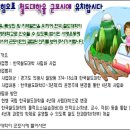 한국철도대학