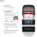 분당-245 이미지