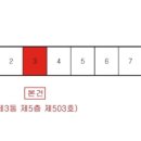 공주옥션 네이버블로그