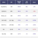석경팜 이미지