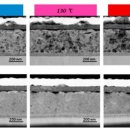 전북대학교 유연인쇄전자전문대학원 이미지