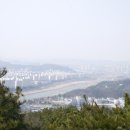 화봉산 티스토리