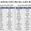 청개구리투자클럽 대박 후기 올립니다!!