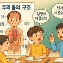 다니엘논술