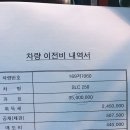 중고차 매입시 비용 이미지